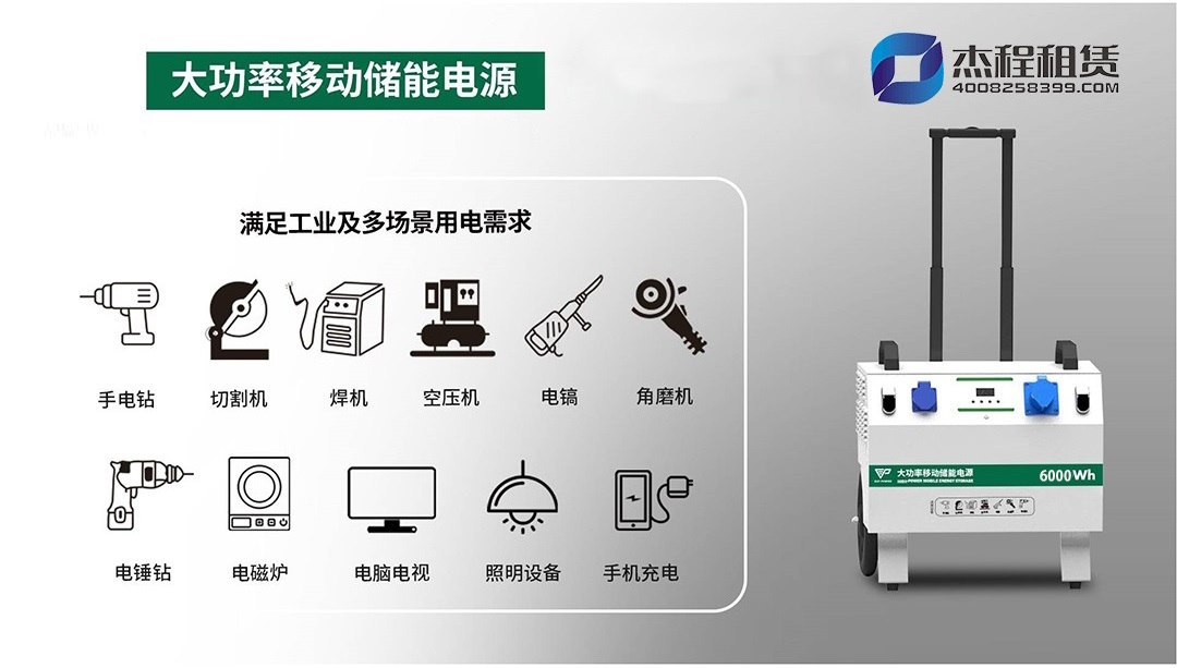 大功率移动电源应用场景