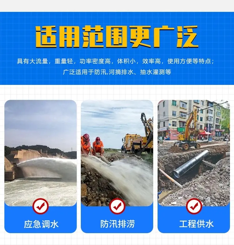 大流量水泵出租应用场景